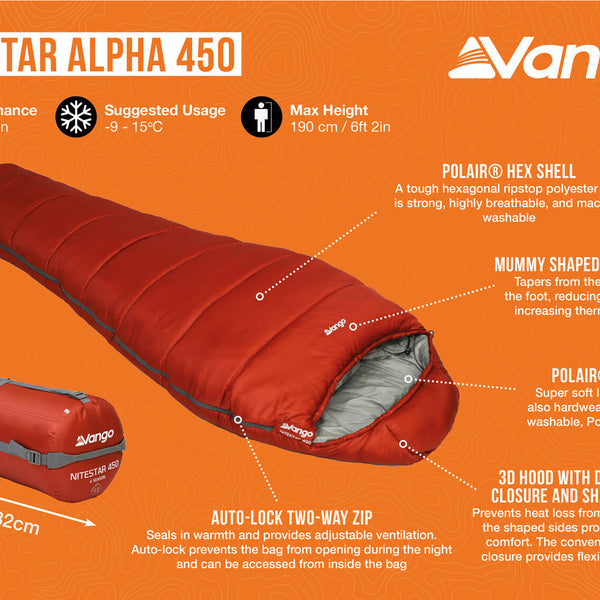 vango-nitestar-alpha-450-sleeping-bag-harrissa-39645287383274_600x600_crop_center.jpg
